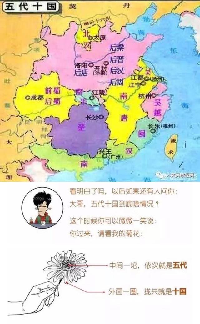 认识了郭威，才知道什么叫兵不厌诈