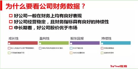 2018年报已至，如何读懂上市公司的财务报表？这一文终于讲透了