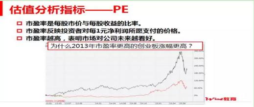 2018年报已至，如何读懂上市公司的财务报表？这一文终于讲透了