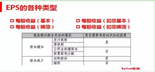 2018年报已至，如何读懂上市公司的财务报表？这一文终于讲透了