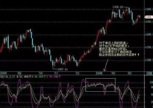 任何技术皆有用，死记KDJ指标高级用法，看穿主力动向