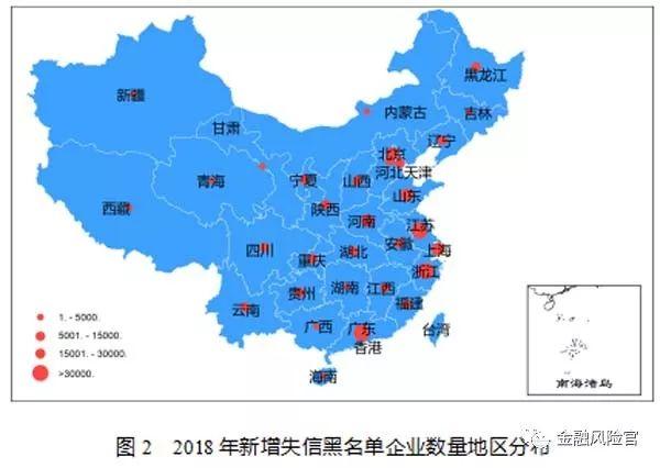 2018年失信黑名单年度分析报告（国家公共信用信息中心）