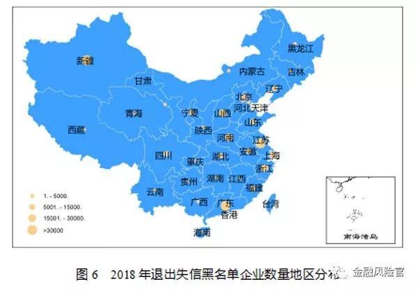 2018年失信黑名单年度分析报告（国家公共信用信息中心）