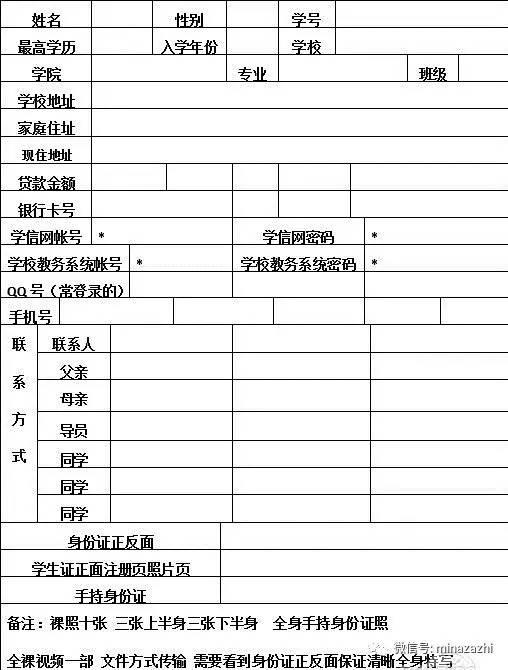 热点｜裸贷：花样年华中的灰色地带