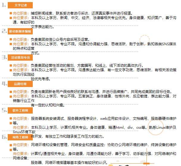 「校招精选」一冶集团、康师傅、前程无忧、东莞报业、乐山商业银行、秦皇岛银行、国家无线电监测中心、中化石油等名企精选（11-03）