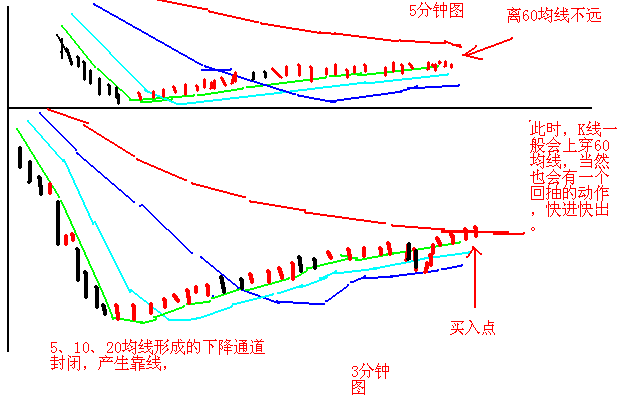 中国股市下一轮牛市什么时候会到来？终于有一文说透了，此文无价