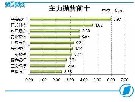 暴涨！深圳本地股掀涨停潮，45只股票涨停！机构看好这些主线