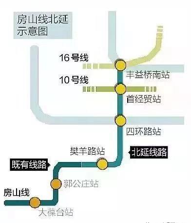 勿入收入证明四大误区 每一条都足以使你的批贷走向不归路