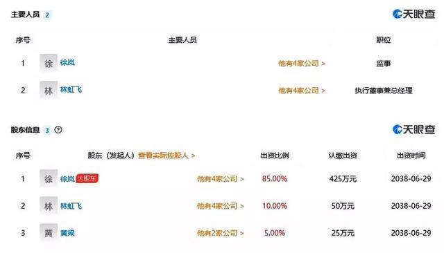 长租公寓大爆仓：比P2P暴雷更可怕