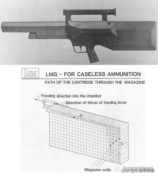 番外篇：西德G11无壳弹步枪和DM11无壳弹