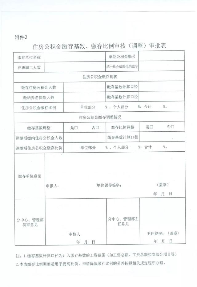 最新！唐山住房公积金缴存基数及缴存比例调整