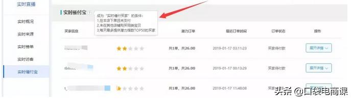 淘宝隐藏的秘密：你做不出爆款，是因为不会看这5种数据！