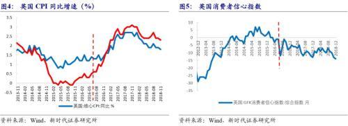 潘向东：英国脱欧何去何从？