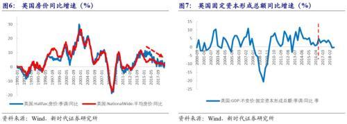 潘向东：英国脱欧何去何从？