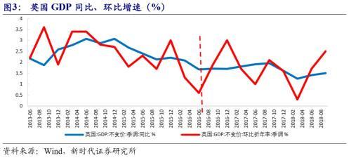 潘向东：英国脱欧何去何从？