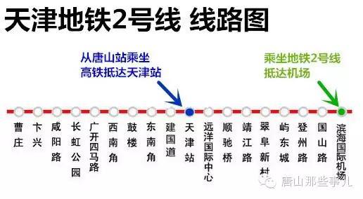 好消息！从天津机场坐飞机，往返唐山可以免费乘高铁！