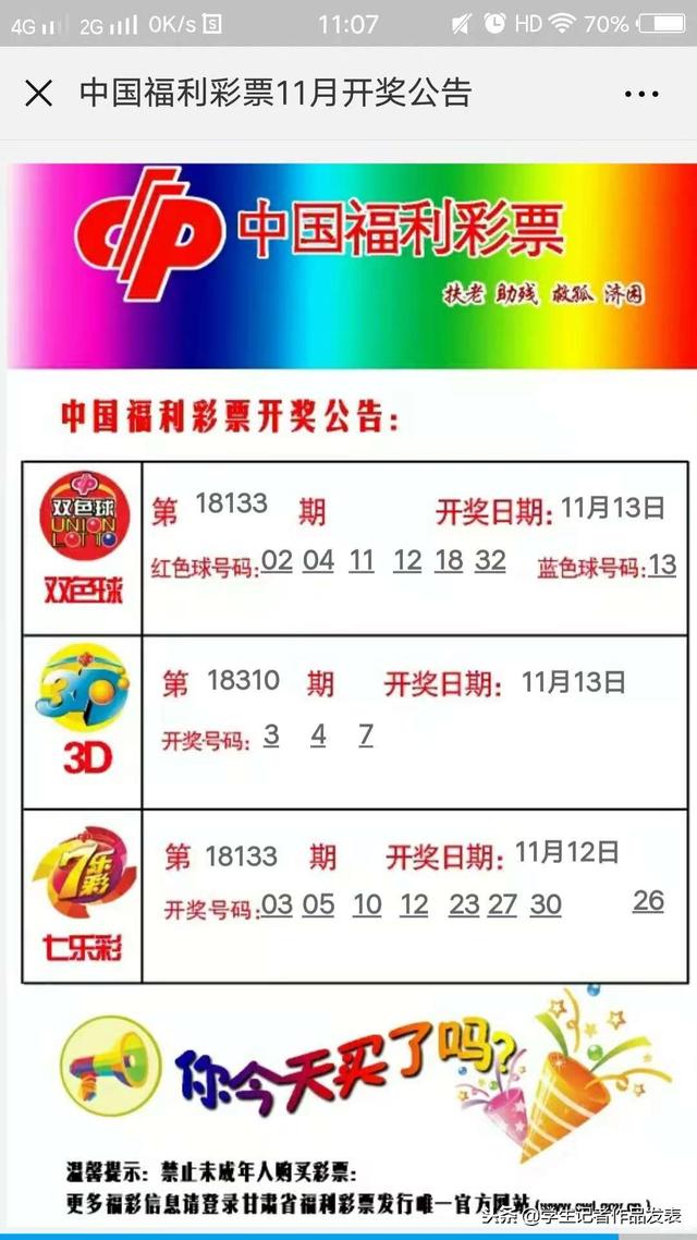 今日福利彩票开奖号已公布，彩民们来围观啦！