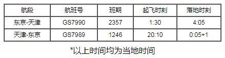 天津航空东京至天津航线紧急升级机型协助在日滞留旅客回国