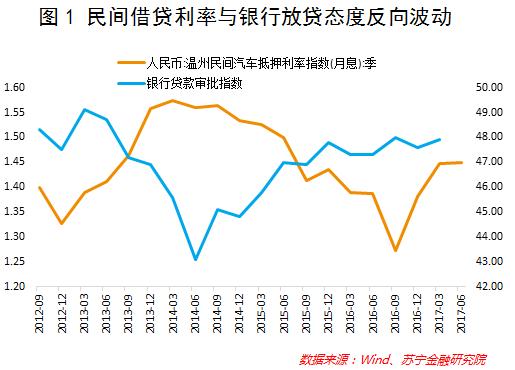 高利贷有多可怕？蔡成功被关狗笼三天三夜只想进监狱保命