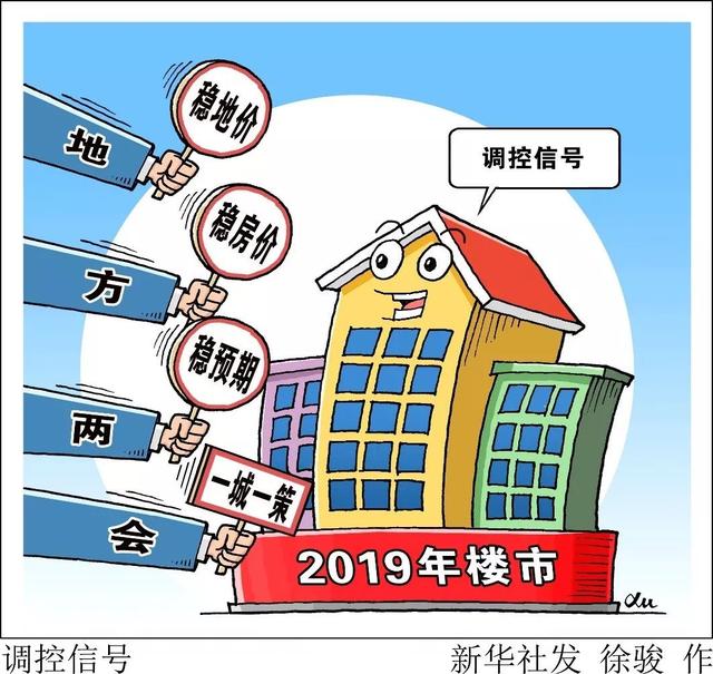 房贷利率下调，公积金政策有变……楼市最新变与不变