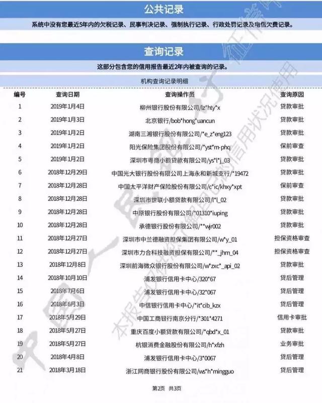 征信查多少次会被查烂？