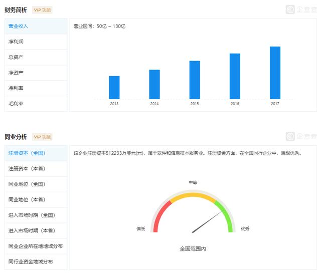 连续大跌市值蒸发七千亿！阿里巴巴拟赴港再上市集资两百亿美元