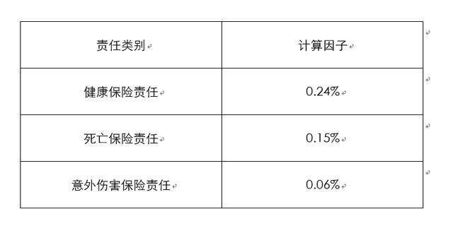 都说年金保险的预定利率是4.025%，这个4.025%到底是怎么来的呢？