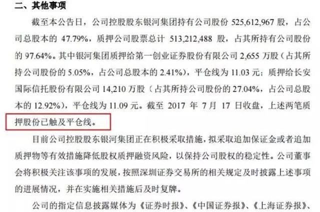 又见跌破平仓线！停牌股票增多，盯防质押比例高且跌幅大的那些股