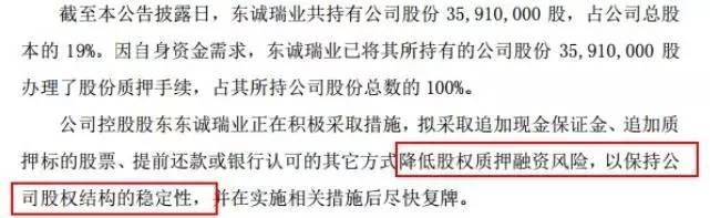 又见跌破平仓线！停牌股票增多，盯防质押比例高且跌幅大的那些股