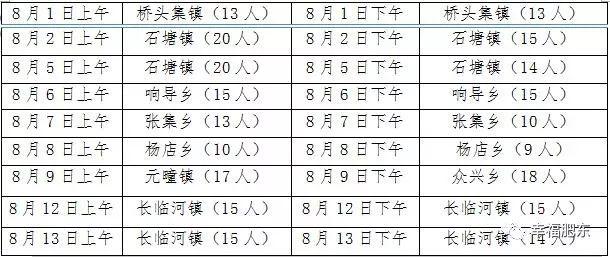 注意啦！肥东“e租宝”案件登记工作开始啦~（附时间安排表）