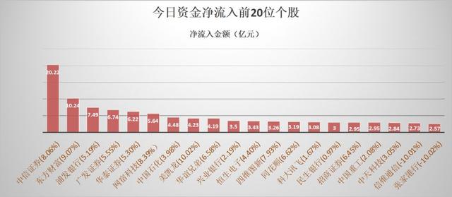 跌停原因找到了！信维通信遭机构净卖出4.38亿元