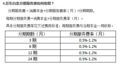 坤鹏论：大学生贷款、裸贷利息高，你身边的分期还款利息低么？