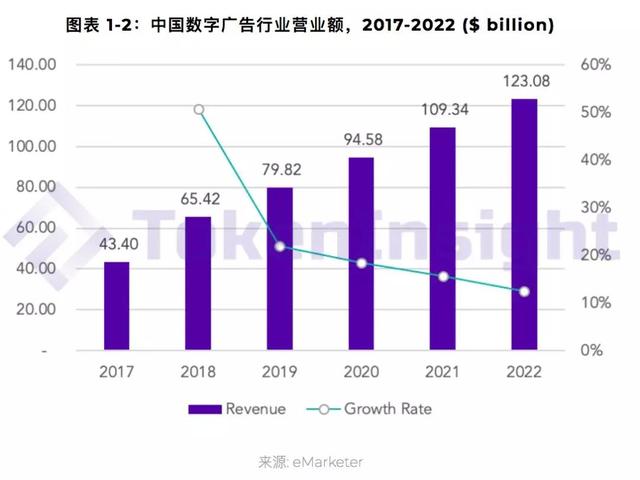 Vidy 项目评级：B，展望正面 | TokenInsight