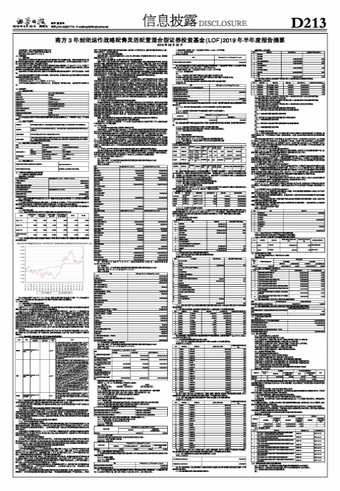 南方3年封闭运作战略配售灵活配置混合型证券投资基金（LOF）2019年半年度报告摘要