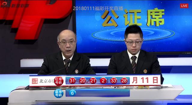 双色球开奖公布详情：号码感觉有黑幕啊，北京又上榜了，你懂？