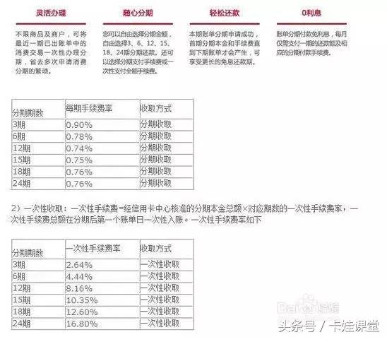 14个银行信用卡分期利率，实实在在的帮你省钱