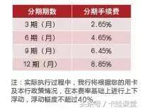 14个银行信用卡分期利率，实实在在的帮你省钱