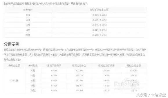 14个银行信用卡分期利率，实实在在的帮你省钱