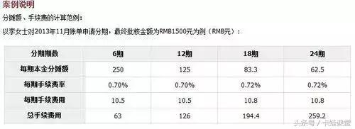 14个银行信用卡分期利率，实实在在的帮你省钱