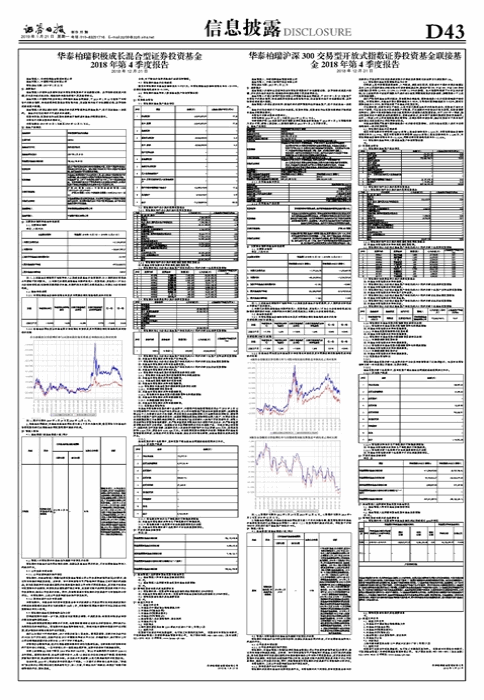 华泰柏瑞沪深300<a href='https://www.caijied.cn/tags/jiaoyixingkaifangshizhishuzhengquan_74918_1.html' target='_blank'>交易型开放式指数证券</a>投资基金联接基金2018年第4季度报告