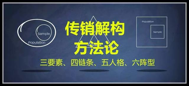 传销解构方法论（传销破解方程式精简版）