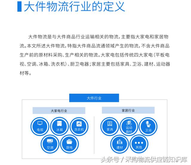 27页pdf：中国大件物流（消费类）研究报告、下一个竞争的战场！