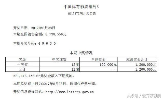 “开奖早知道”大乐透17074期小号井喷 头奖空开无人中出