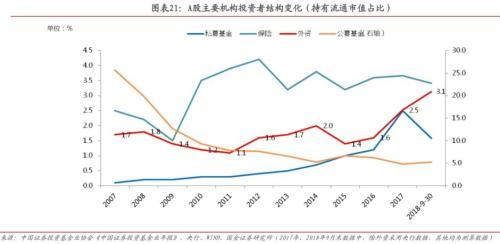 MSCI官宣A股权重扩容由5%到10% 新增纳入26股中文名单来了