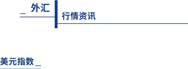 恐慌指数上涨，黄金升温不断