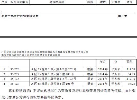 东方富海25亿嫁给上市公司：嫁妆包括云南4套房和1笔难启齿的黑记录