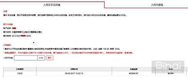 币圈新手必看，史上最全数字币交易基础知识大全