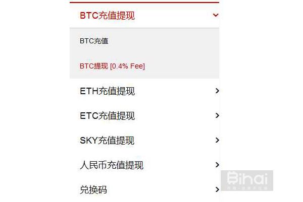 币圈新手必看，史上最全数字币交易基础知识大全