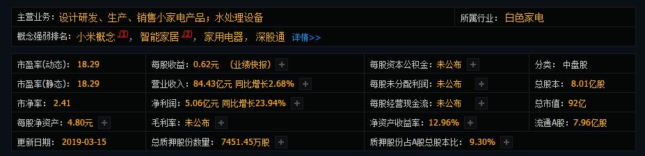 新宝股份 (002705)：西征冠军内销之路，收获国内消费升级红利