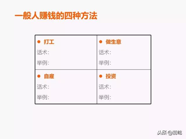 销售话术：保险销售高效增员实战话术